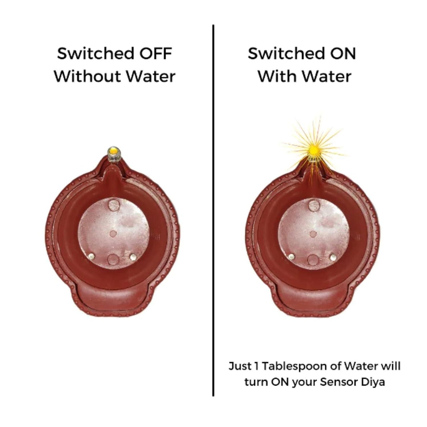 Water Diyas for Decoration | Kids & Pets Friendly